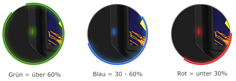 *ABVERKAUF* E-Zigaretten Set UWELL Caliburn Koko Prime