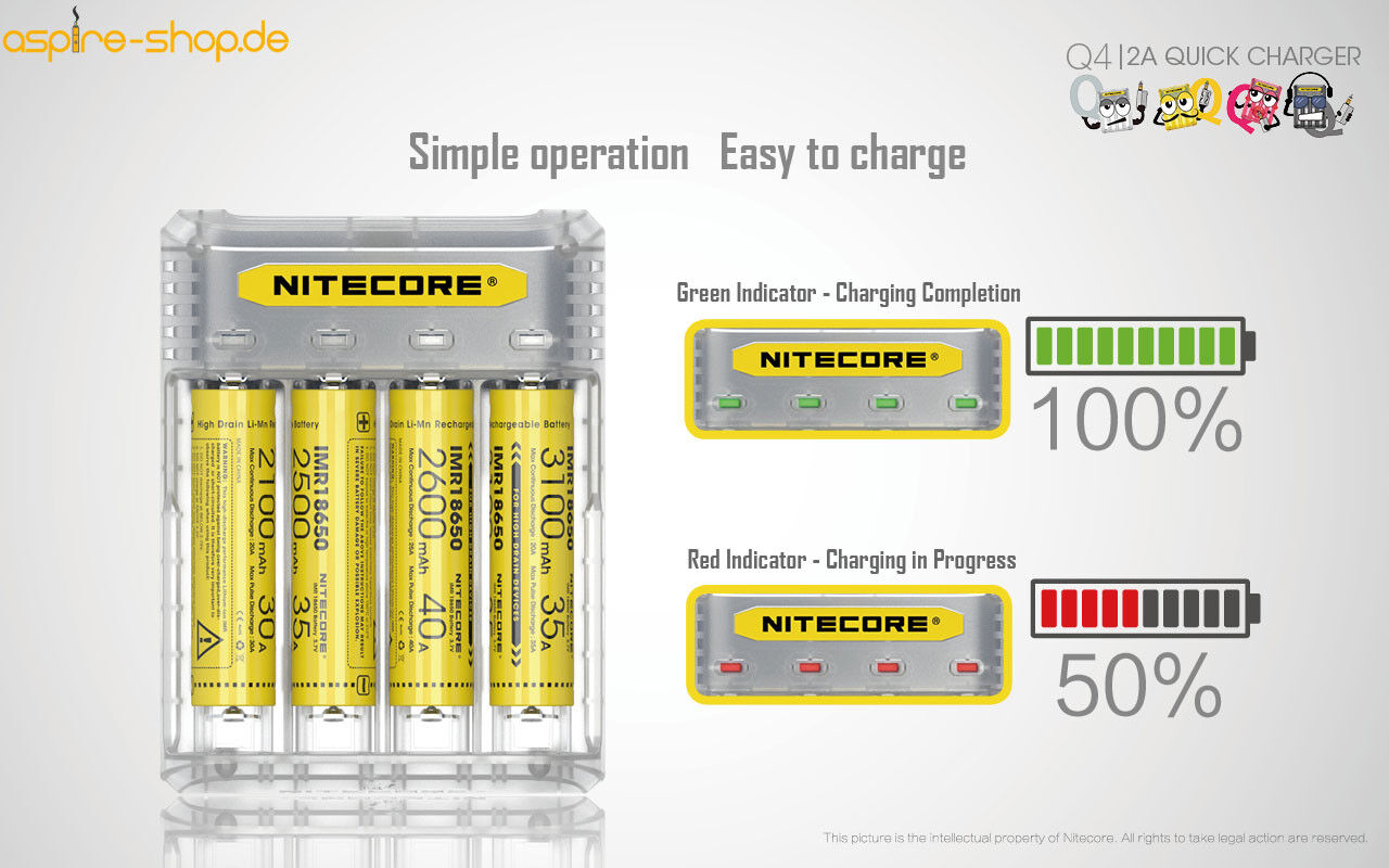Ladegerät Q4 2x 2000mA / 1x 4000mA Nitecore